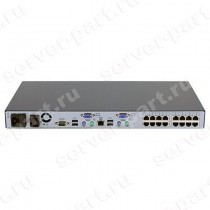 Proliant Console HP, HPE