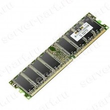 261583-031 HP 256MB DDR 266MHz SDRAM DIMM Memory