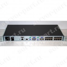 AF600A Server Console Switch